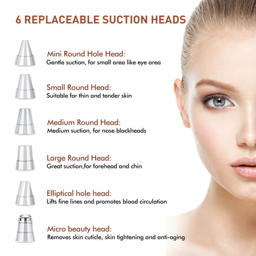 Facial Microcrystalline Blackhead Removal Beauty Tool